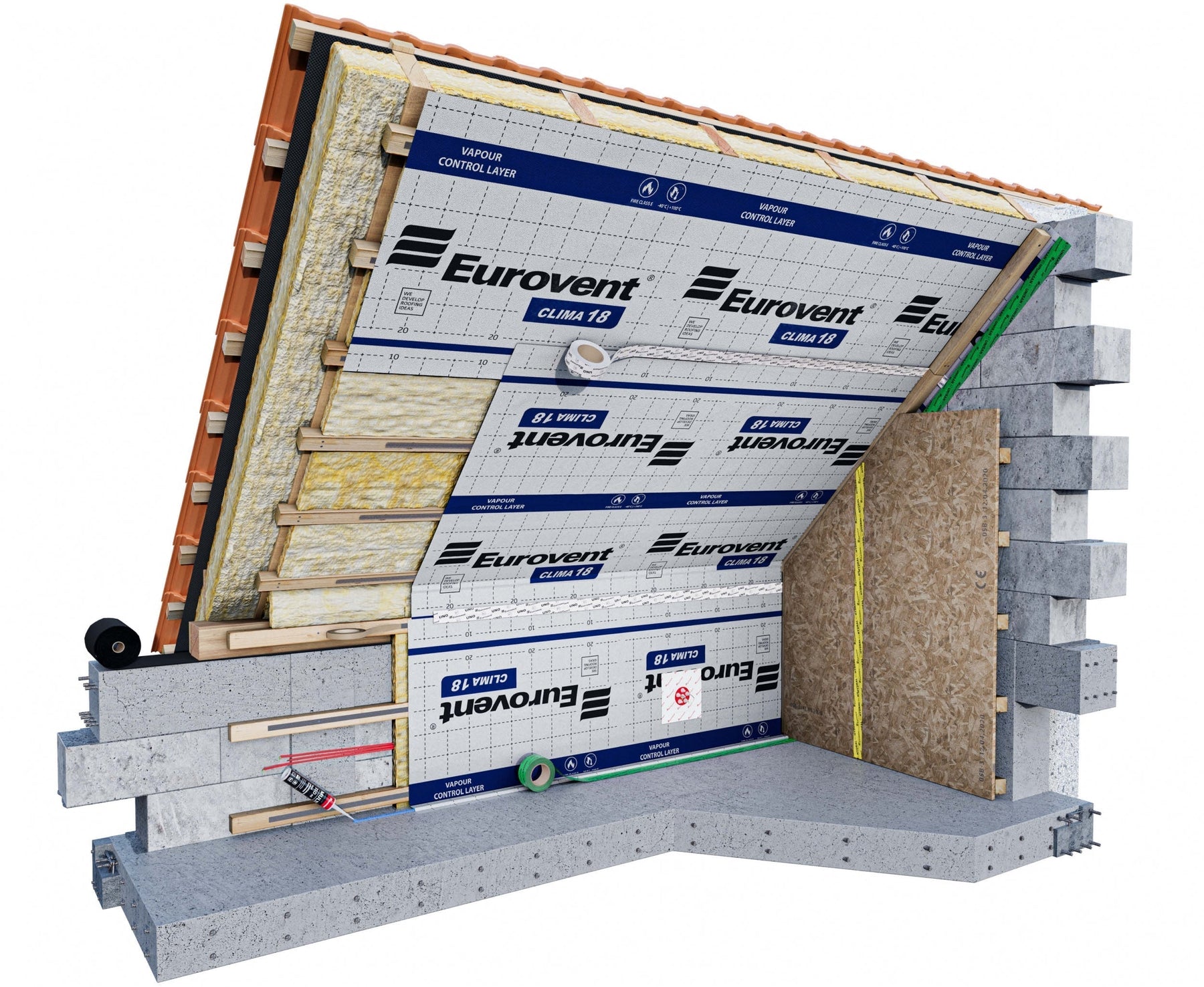 Ångbroms vs ångspärr – vad är skillnaden och vad ska du välja?